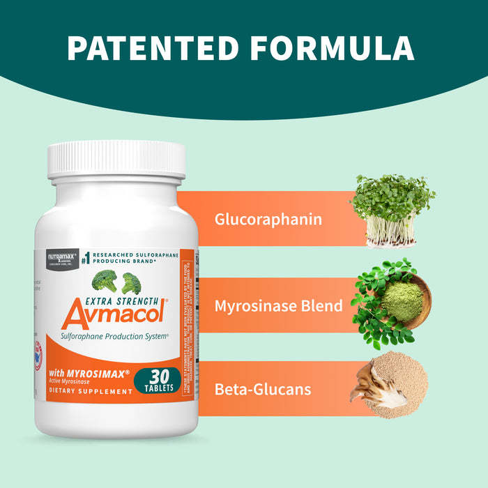 Nutramax Laboratories Avmacol Extra Strength 30 Tablets