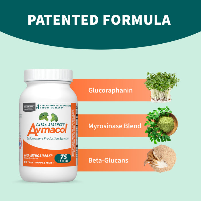 Nutramax Avmacol Extra Strength Broccoli Supplement 75 Tablets