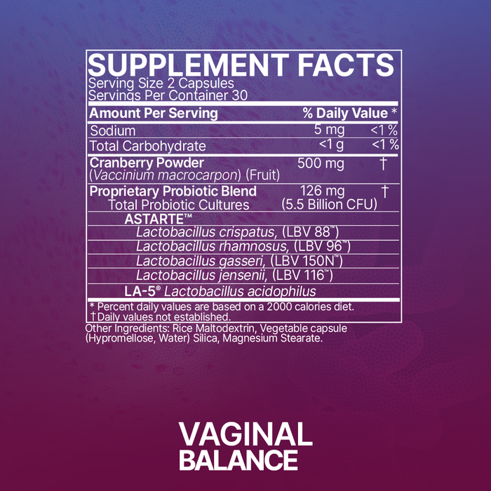 Microbiome Labs Vaginal Balance Probiotic 60 Capsules