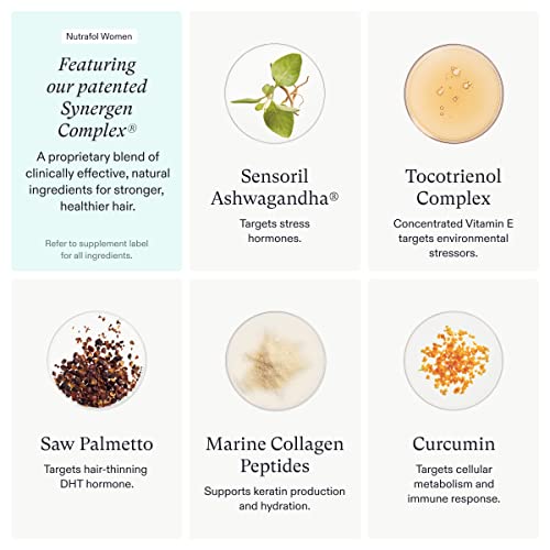 Nutrafol Women's Hair Growth Supplements 2 Refill Pouches 2 mo supply