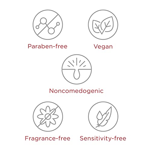 EltaMD UV Daily Face Sunscreen Zinc Oxide SPF 40 1.7 Oz Pump