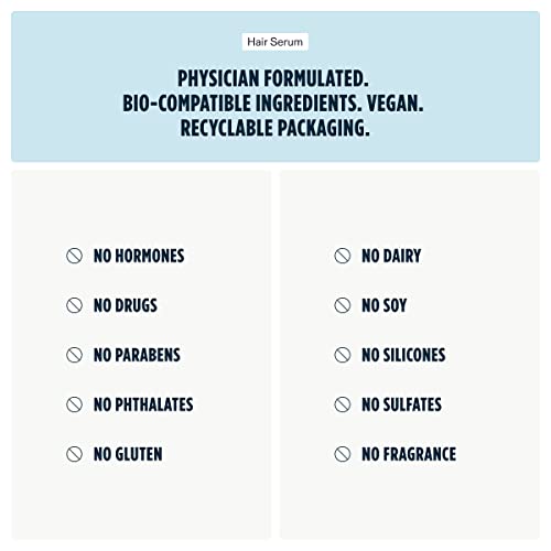 Nutrafol Men's Hair Growth Supplement 1 Month Supply and Hair Serum 1.7 Fl Oz Bottle