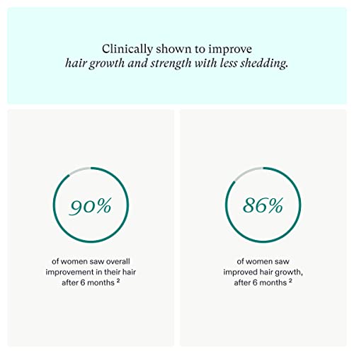 Nutrafol Women's Hair Growth Supplements 2 Refill Pouches 2 mo supply