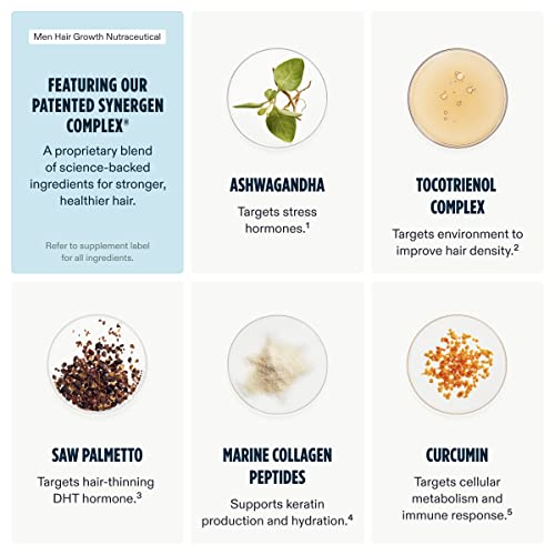 Nutrafol Men's Hair Growth Supplement 1 Month Supply and Hair Serum 1.7 Fl Oz Bottle