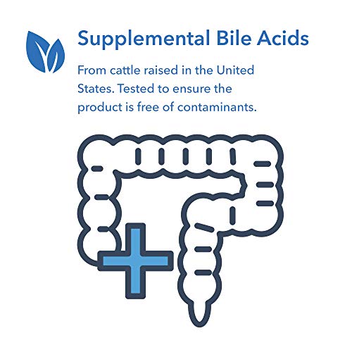 Allergy Research Group - Ox Bile 500 mg - 100 Vegicaps