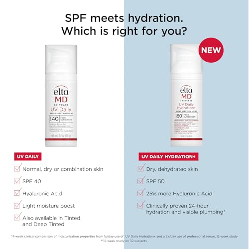 EltaMD UV Daily Hydration+ SPF 50 Lightweight Hybrid Sunscreen 1.7 oz