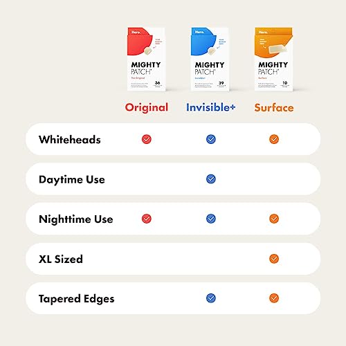 Mighty Patch Original from Hero Cosmetics 36 Count