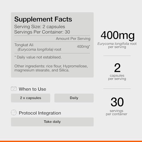 Momentous Tongkat Ali - 60 capsules