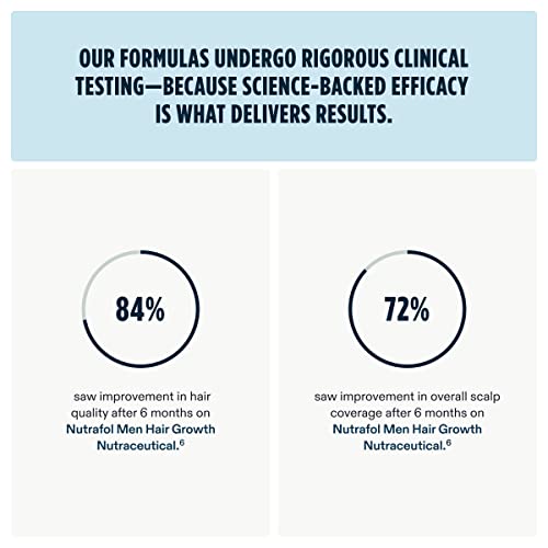 Nutrafol Men's Hair Growth Supplement  2 Refill Pouches