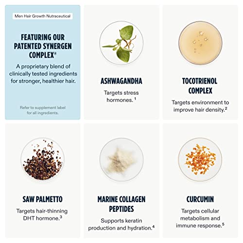 Nutrafol Men's Hair Growth Supplement  2 Refill Pouches