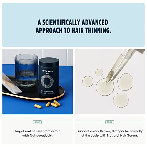 Nutrafol Men's Hair Growth Supplement 1 Month Supply and Hair Serum 1.7 Fl Oz Bottle