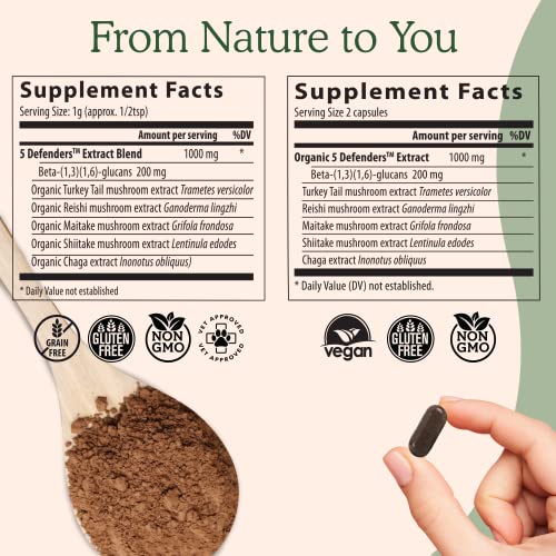 Real Mushrooms 5 Defenders Organic Mushroom Extract 90 Caps