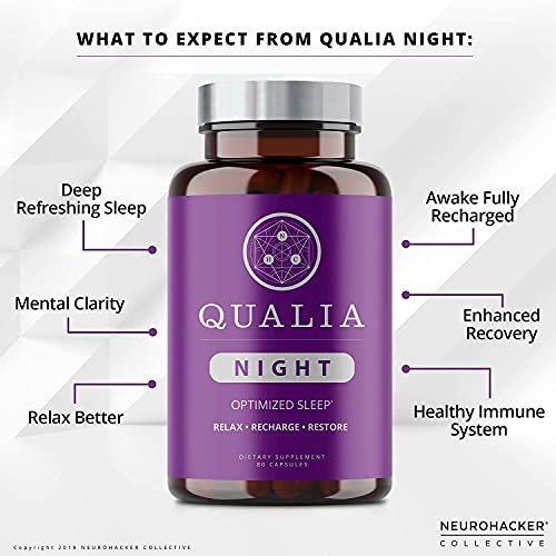 Qualia Night Sleep Aid (20 ct) 2 PACK