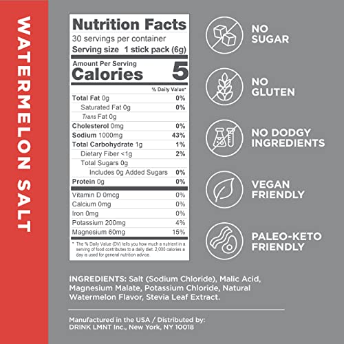 Nutrition facts label for watermelon salt on a gray background with icons and text.