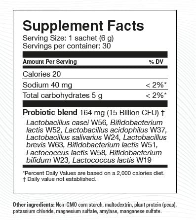 OMNi BiOTiC Hetox Probiotic Liver Detox 30 Sachets