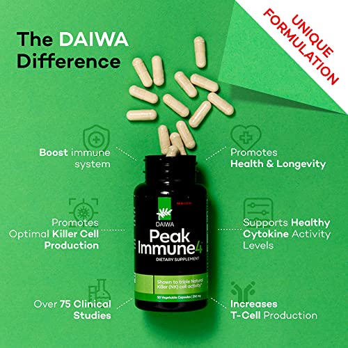 Daiwa PeakImmune4 - Natural Immune Support Supplement 50 Veg Capsules