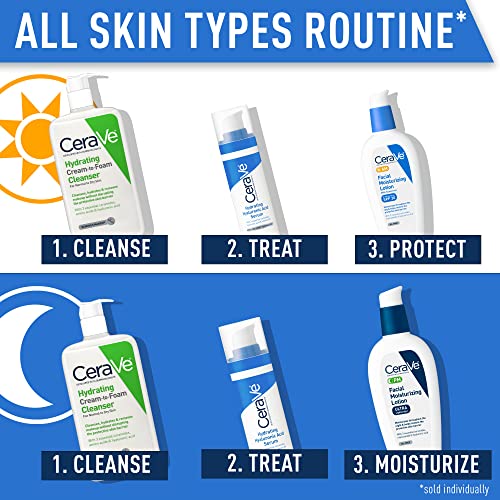 Cerave Hyaluronic Acid Serum for Face 1 Ounce Vitamin B5 and Ceramides