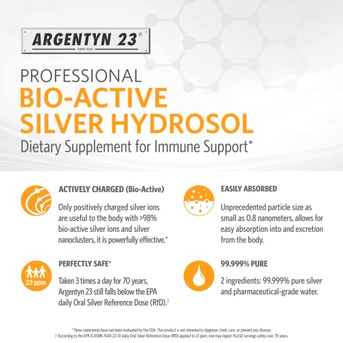 Argentyn 23 Professional Bio-Active Silver Hydrosol 4oz 118mL – Twist-Top