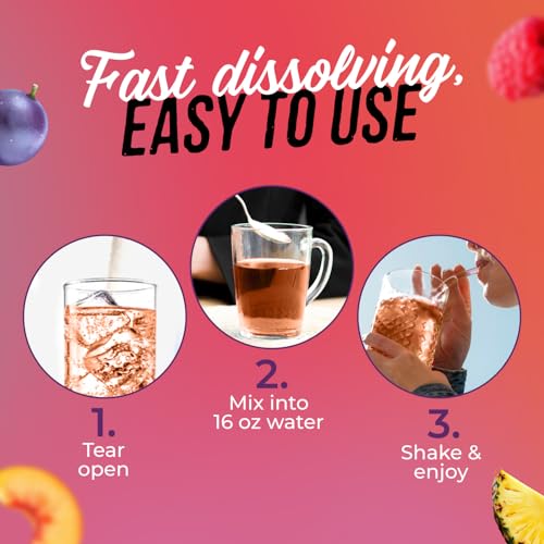 Zahler JUNP Sugar Free Electrolytes Powder Packets 5 Flavor Variety Pack 20 Count