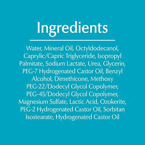 Eucerin Intensive Repair Body Lotion dry skin 16.9 Oz