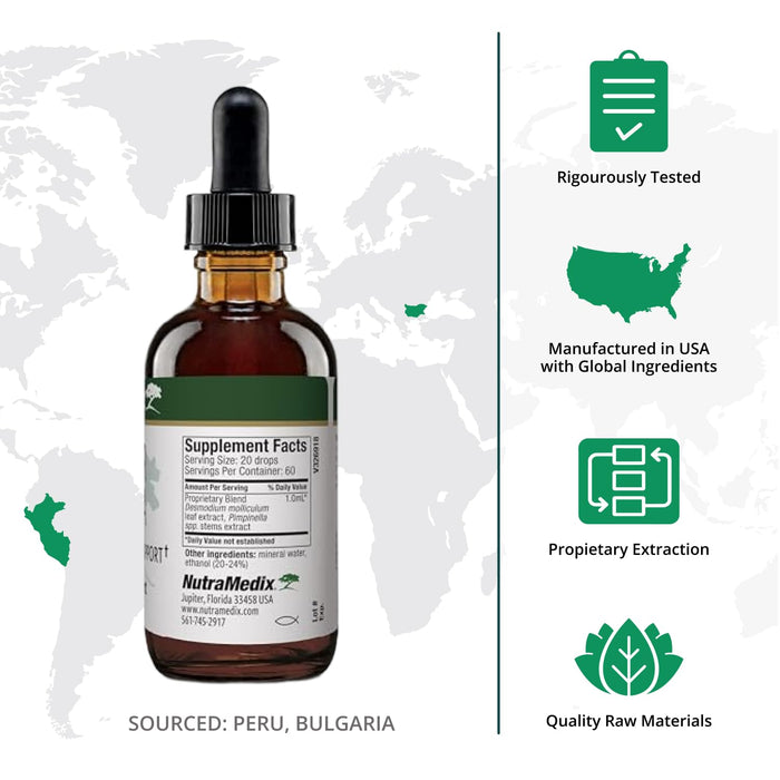 NutraMedix Burbur-Pinella Brain Health Supplements for Adults - Combat Brain Fog & Promote Nerve Support - Aid A Healthy Full Body Detox Cleanse - Bioavailable Liquid Format (2 oz / 60 ml)