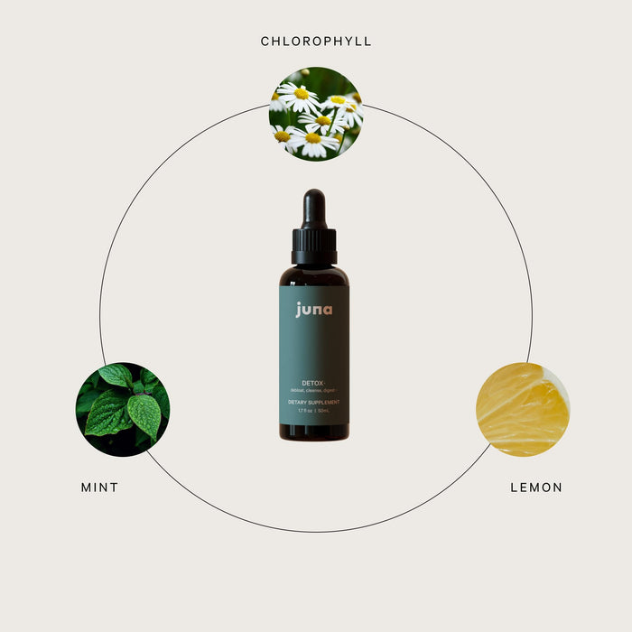 Juna Liquid Chlorophyll Detox Drops, Lemon & Mint Flavor, 3X Strength