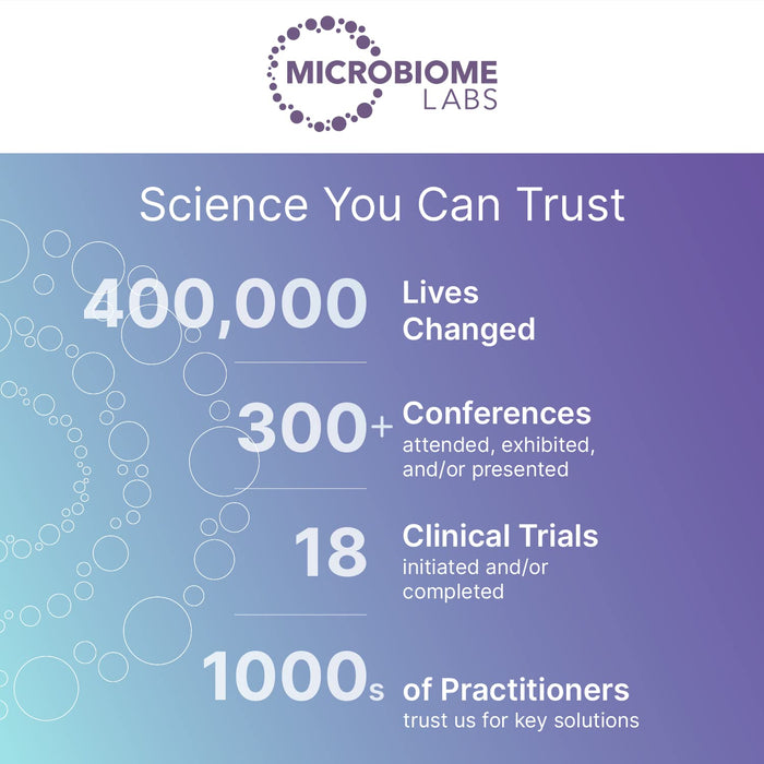 Microbiome Labs Serene Skin V2 60 Capsules