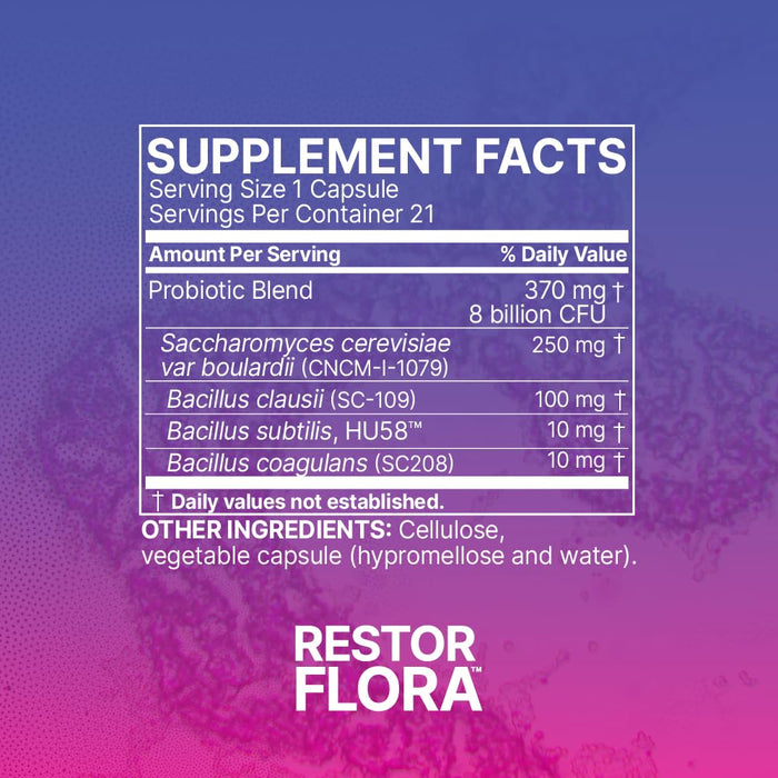 Microbiome Labs RestorFlora - 21 Capsules