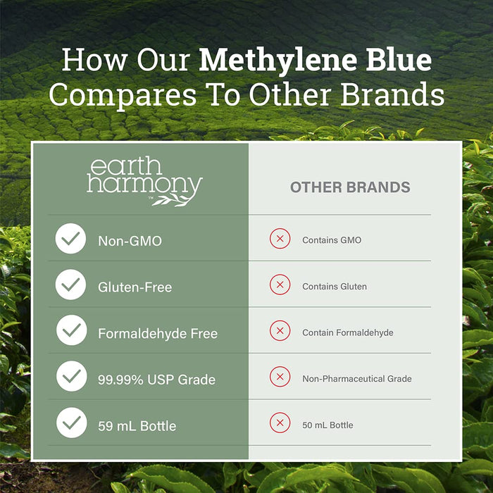 Earth Harmony Methylene Blue 1% 2 Oz