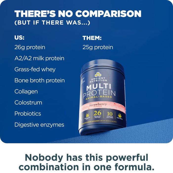 Ancient Nutrition Multi Protein Animal Based Powder - Strawberry, 15 Servings
