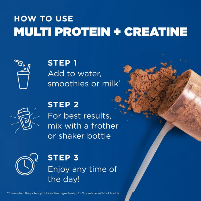 Ancient Nutrition Multi Protein Animal Based Powder- Dark Chocolate -15 Servings