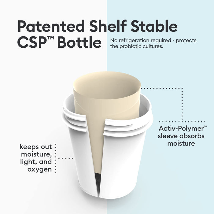 Physician's Choice Probiotic