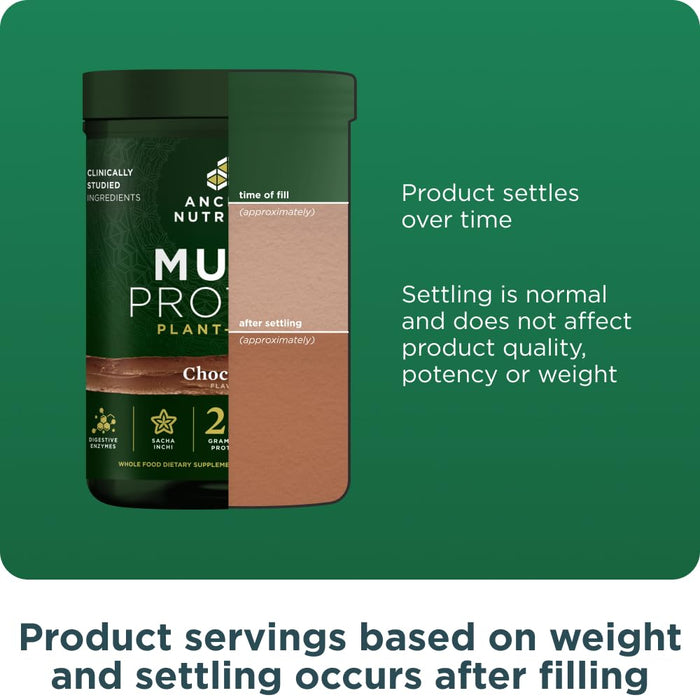 Ancient Nutrition Organic Multi Protein Plant Based Powder -  Chocolate -15 Servings