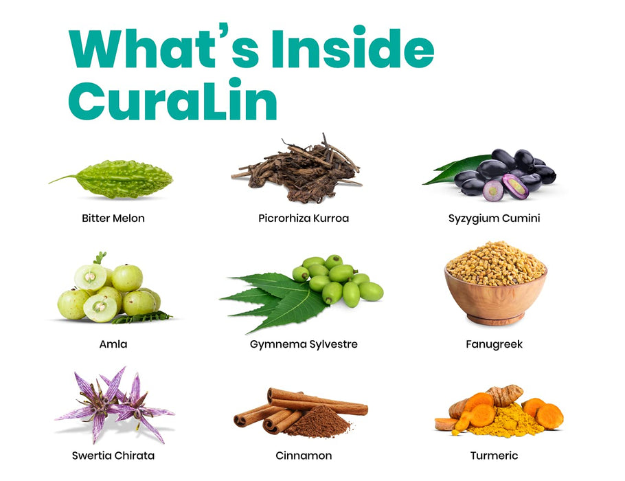 CuraLin 180 Capsules Advanced Glucose Support