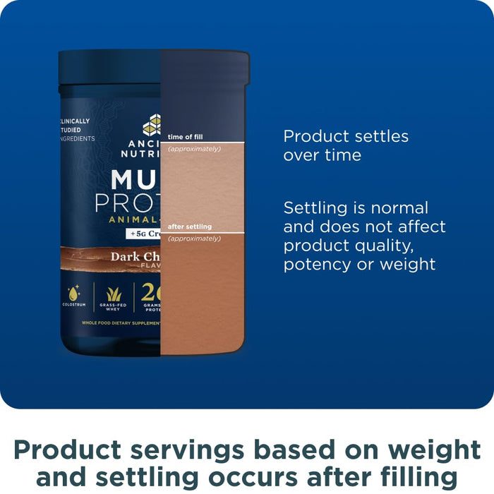 Ancient Nutrition Multi Protein Animal Based Powder- Dark Chocolate -15 Servings