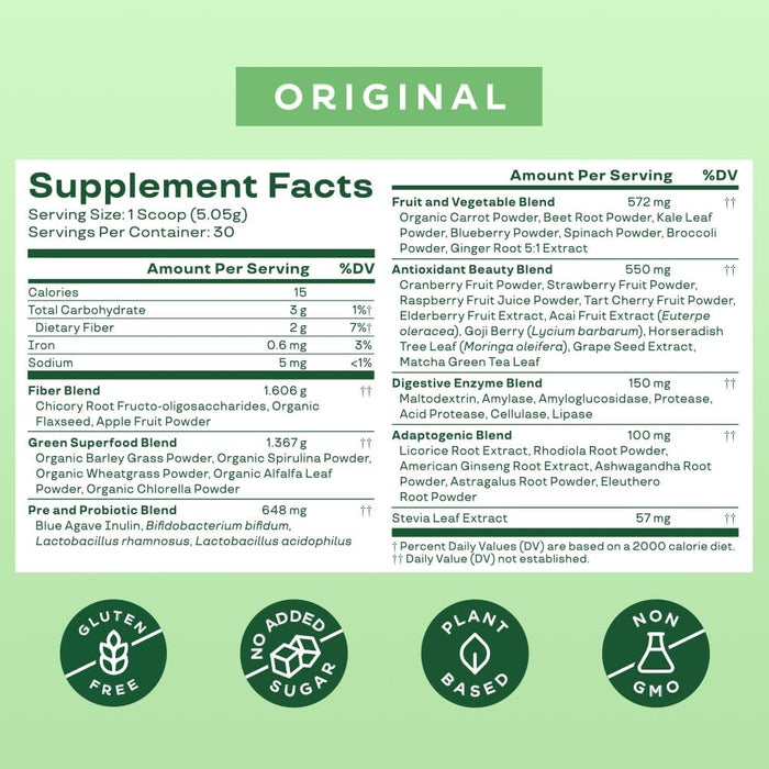 Bloom Nutrition Greens and Superfoods Powder for Digestive 30 SVG, Original