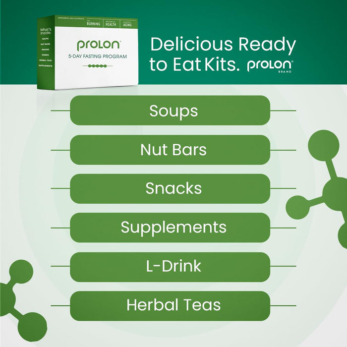 ProLon Fasting Nutrition Program - 5 Day Program (Gen3, New Soup Flavors)