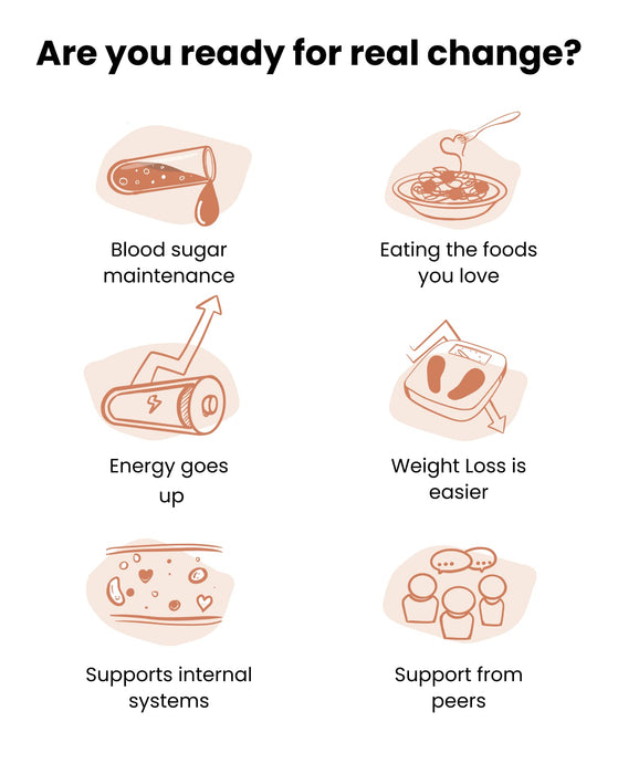 CuraLin 180 Capsules Advanced Glucose Support