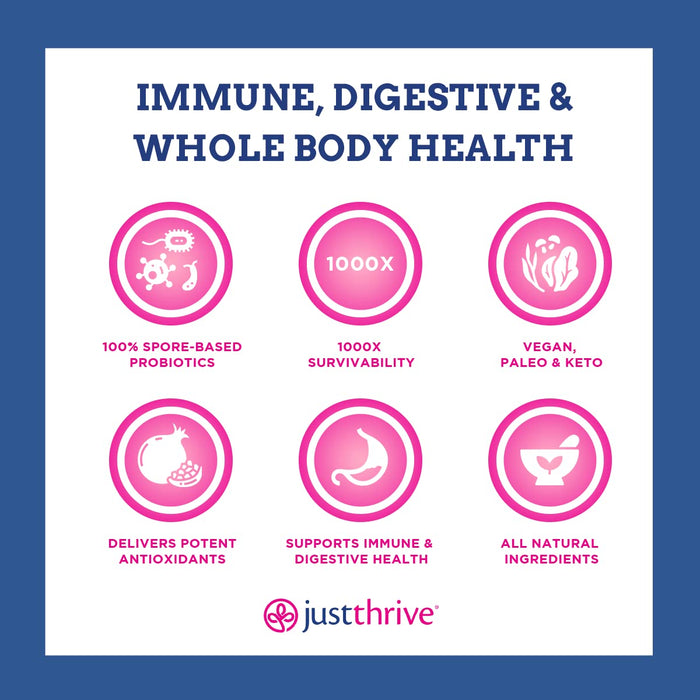 Just Thrive: Probiotic & Antioxidant 30 Veg Capsules