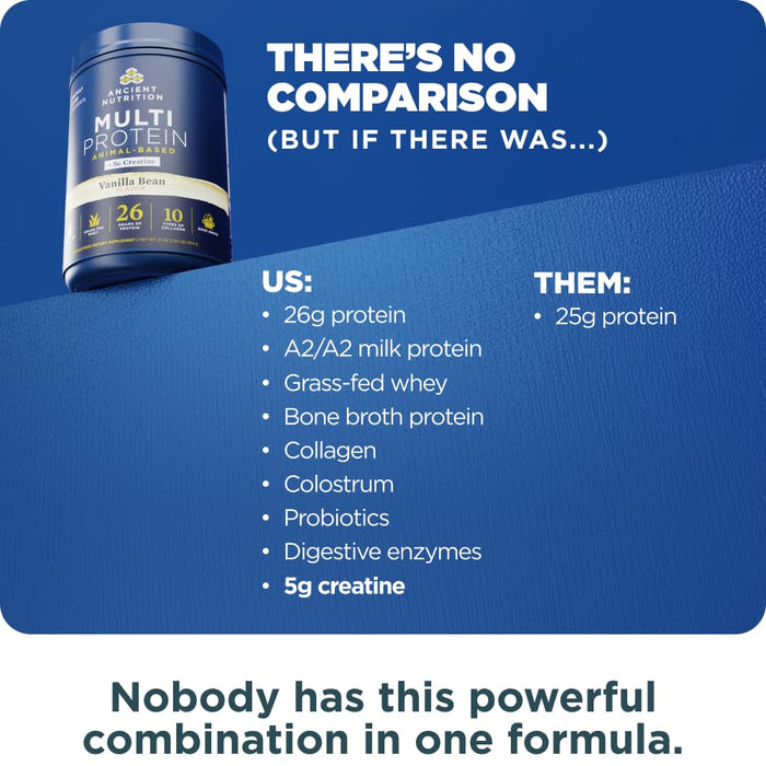 Ancient Nutrition Multi Protein Animal Powder - Vanilla Bean, 15 Servings