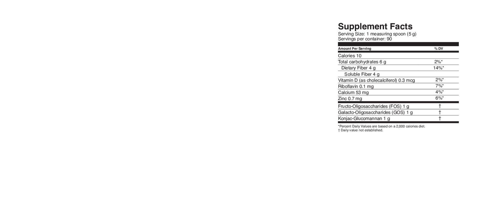 OMNI BIOTIC Omni Logic PLUS powder (90 Servings) 450g 15.9 oz
