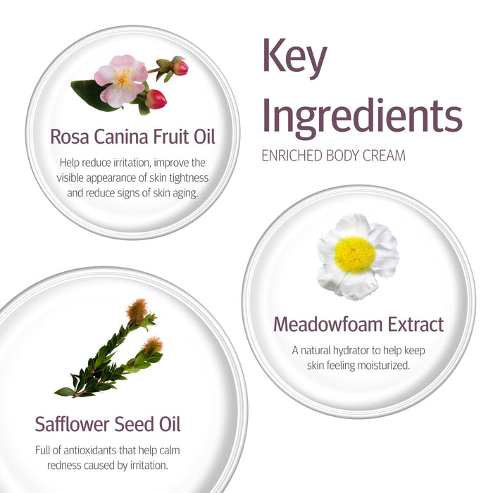 Epionce Enriched Body Cream - 230g / 8.0 Oz