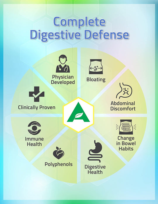 Atrantil 90 Capsules-Polyphenols for Bloating and Gas Relief