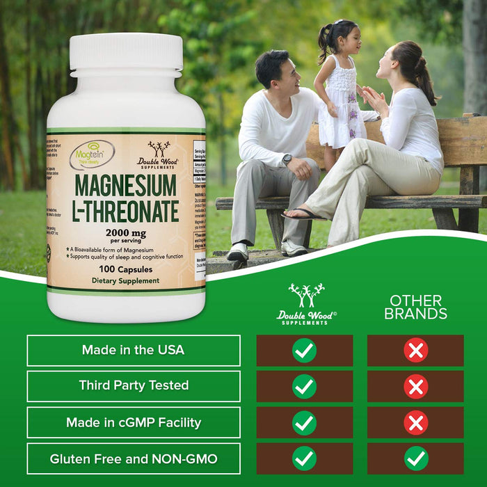Double Wood Supplements Magnesium L Threonate Magtein