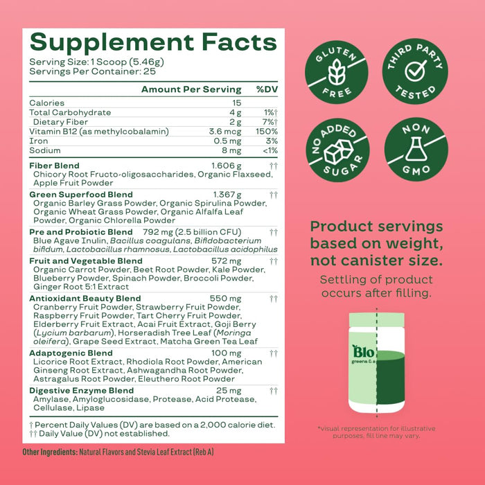 Bloom Nutrition Superfood Greens Powder Watermelon 25 SVG