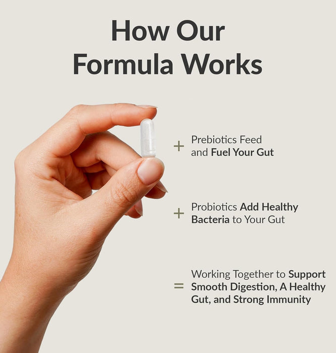 BiOptimizers P3-OM Proteolytic Prebiotics & Probiotics 60 Veg Caps