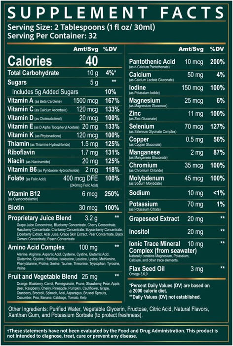 Wellgenix Balanced Essentials Liquid Nutritional Supplement, 32 Ounces - Very Berry