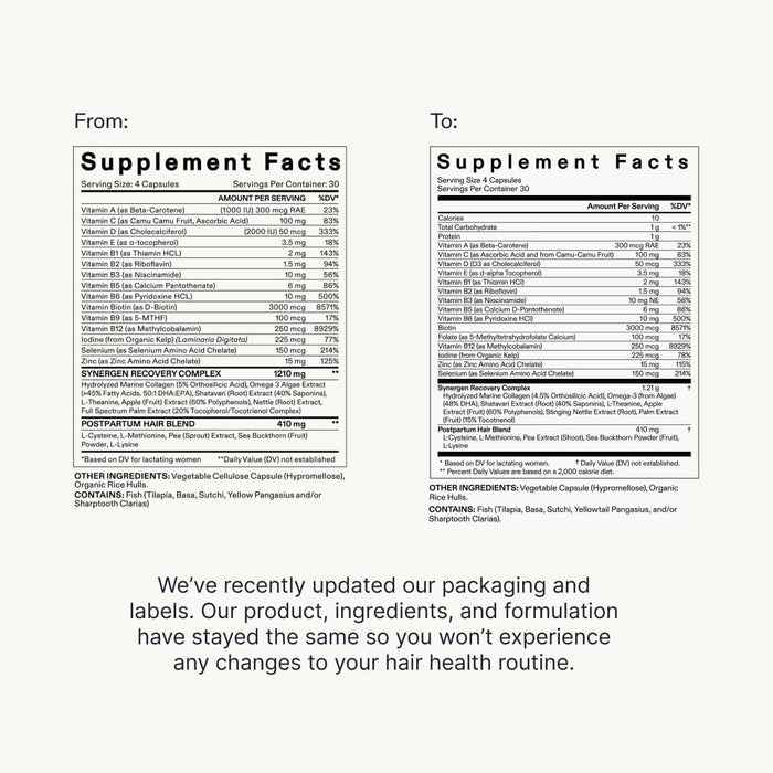 Nutrafol Postpartum Hair Growth Supplements 3 Month Supply, Pack of 3