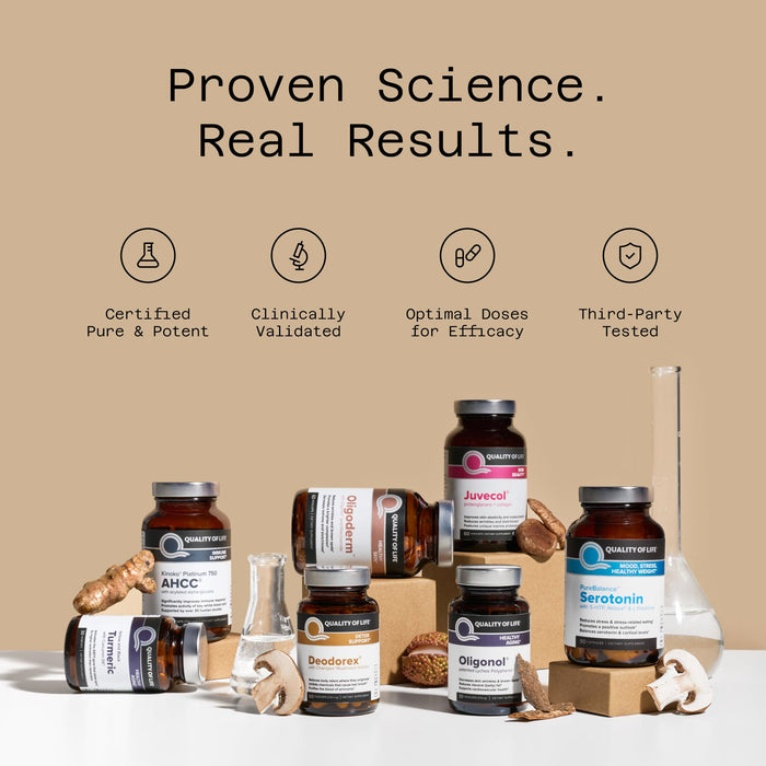 Quality of Life Curcumin-SR - 60 Vegicaps