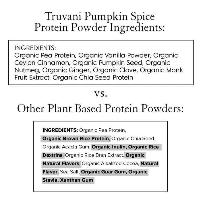 Truvani Vegan Pea Protein Powder Pumpkin Spice 20g 10 Servings